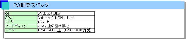 Koma ForcePC推奨スペック