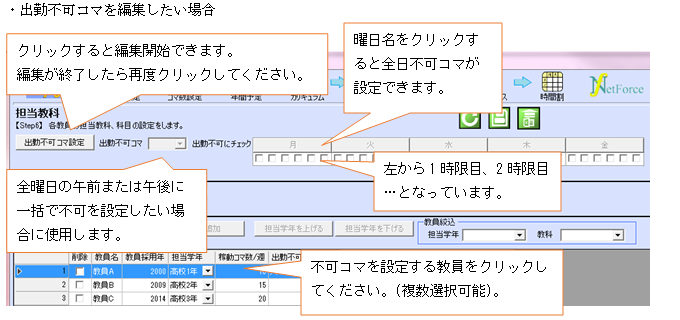 出勤不可コマを編集したい場合